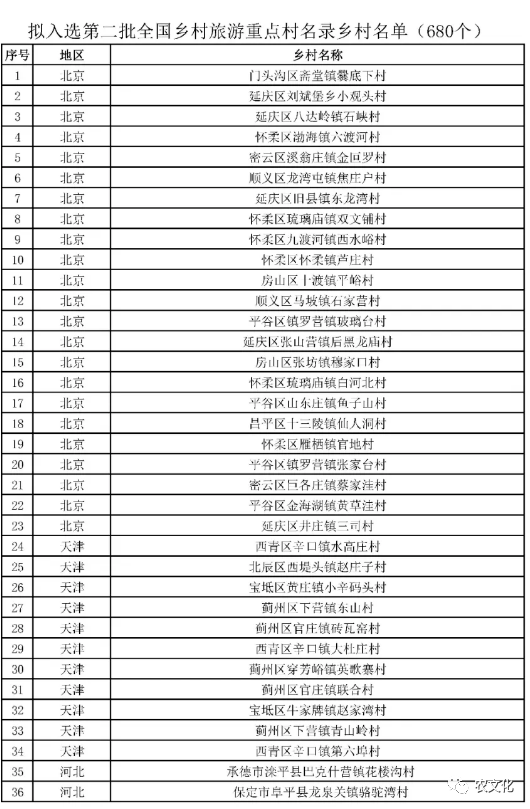 ヤ经典坏疍 第5页