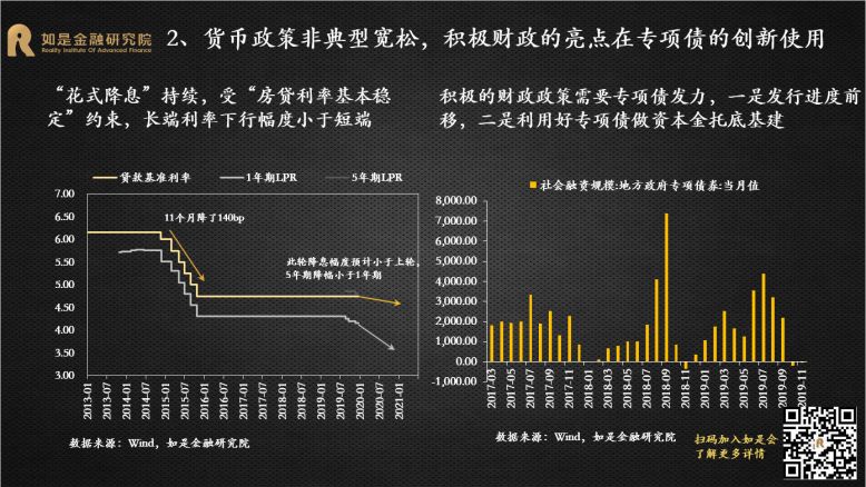 雨梦迟歌 第4页