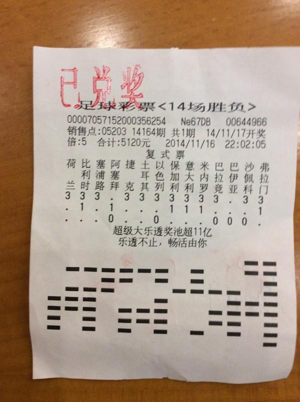 最新资讯 第301页