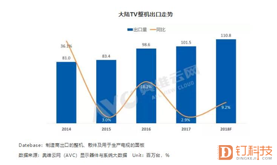 一个人跳华尔姿 第4页