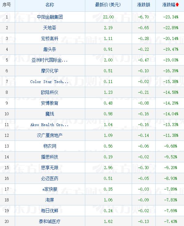 舞魅&柔情 第4页
