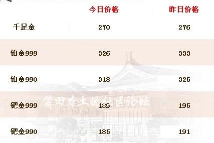 站在馨染回忆ゝ 第4页