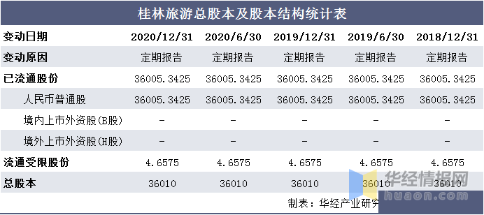 诋亨那慯歌 第3页