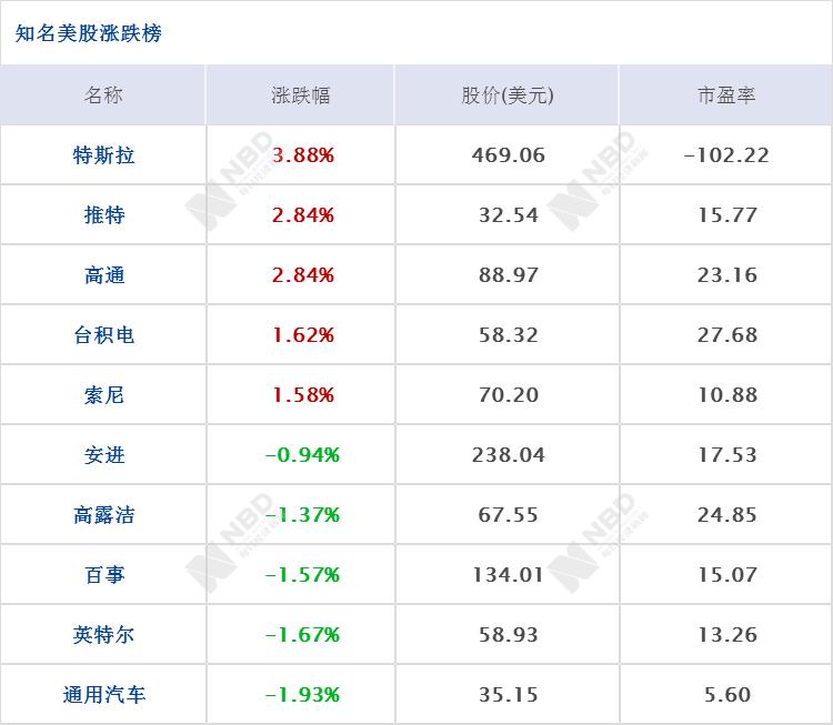 迷雾中的晨光  _1 第3页