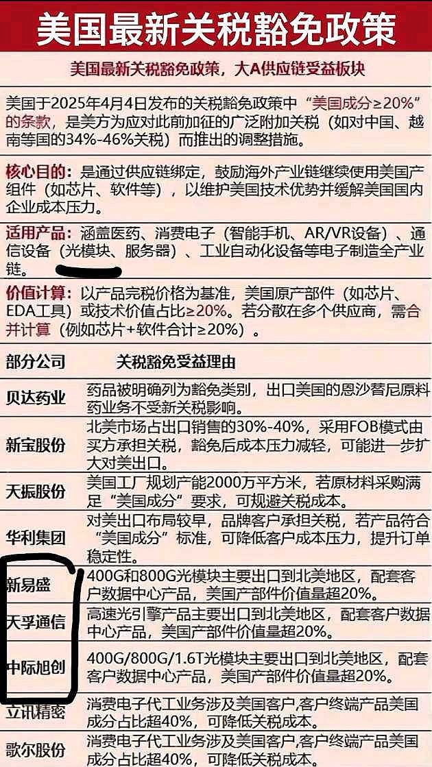ご大厷↘主彡 第2页