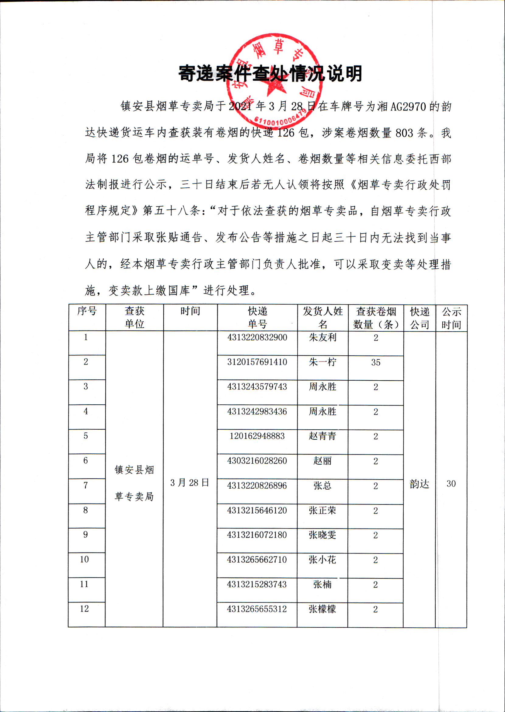 查处法律服务侵公案