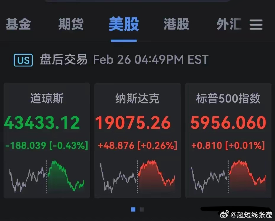 梦中的旋律   第3页