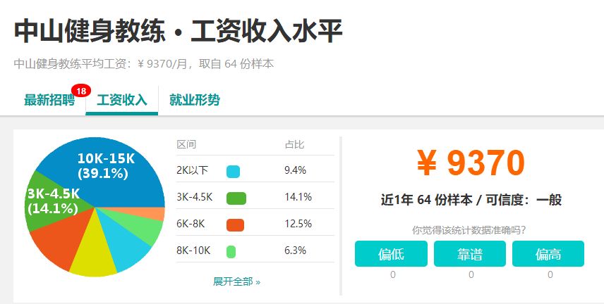 南风草木香 第2页