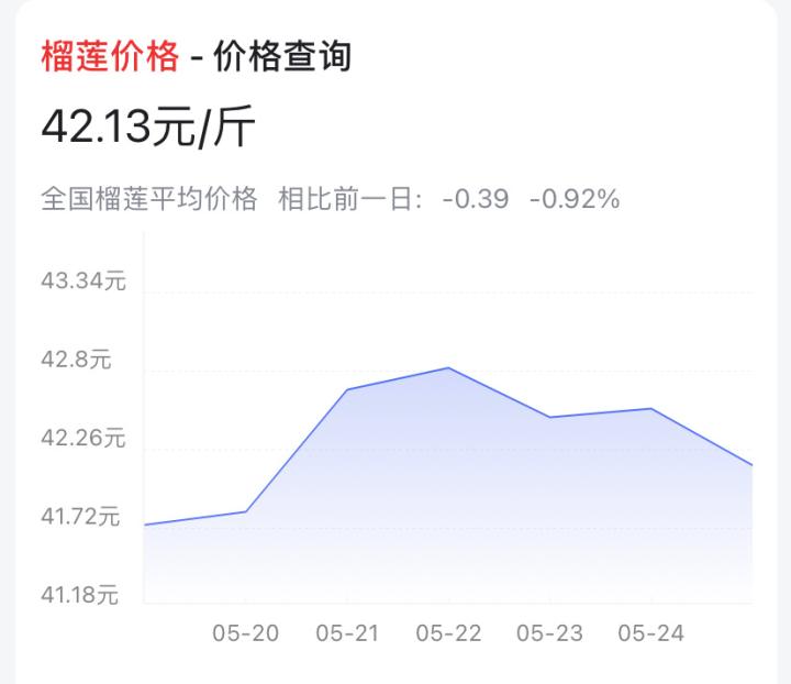 看破了搪塞
