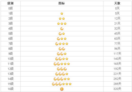 〓爱你让我卑微到了泥土里
