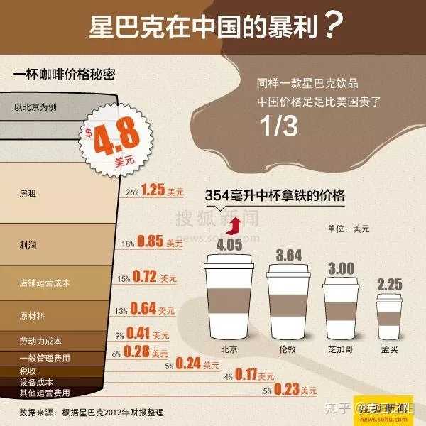 2025年6月10日 第3页