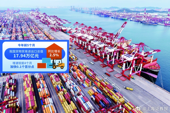 中国外贸在复杂环境中稳健前行