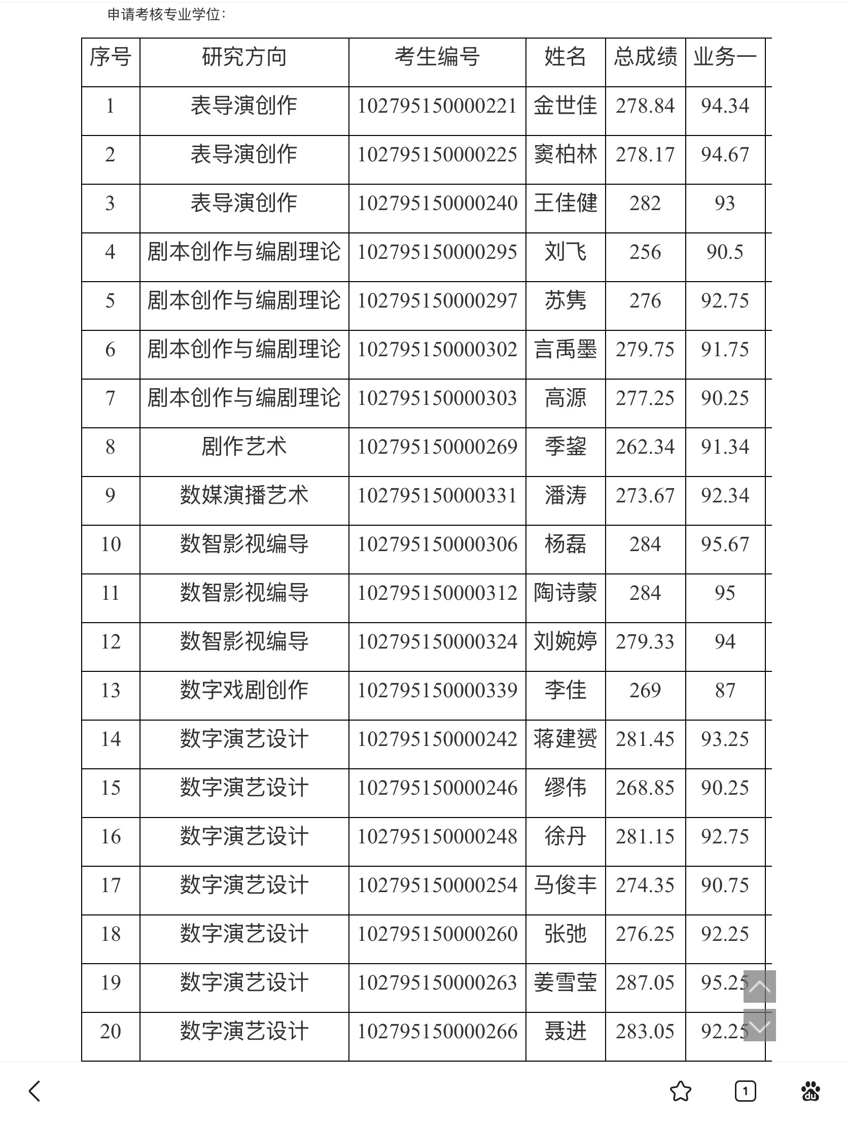 黄晓明上戏考博落榜