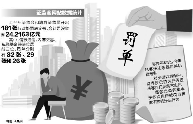 港澳新闻 第132页