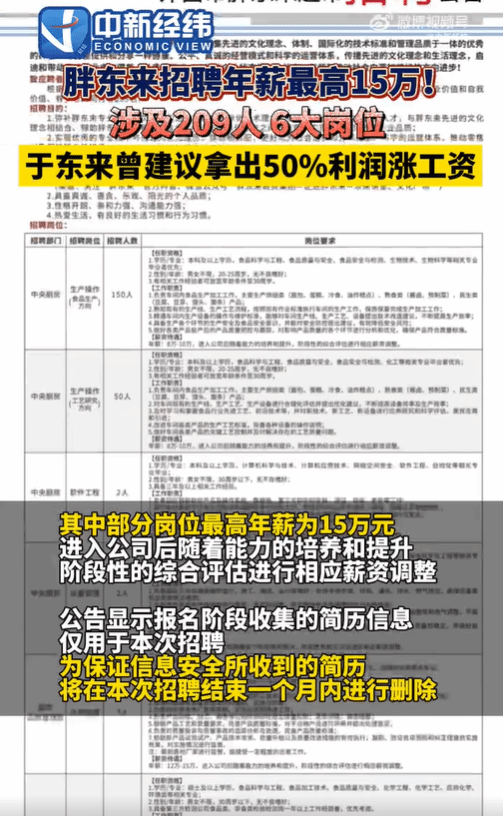最新资讯 第173页