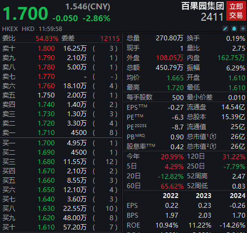 娱乐生活 第139页