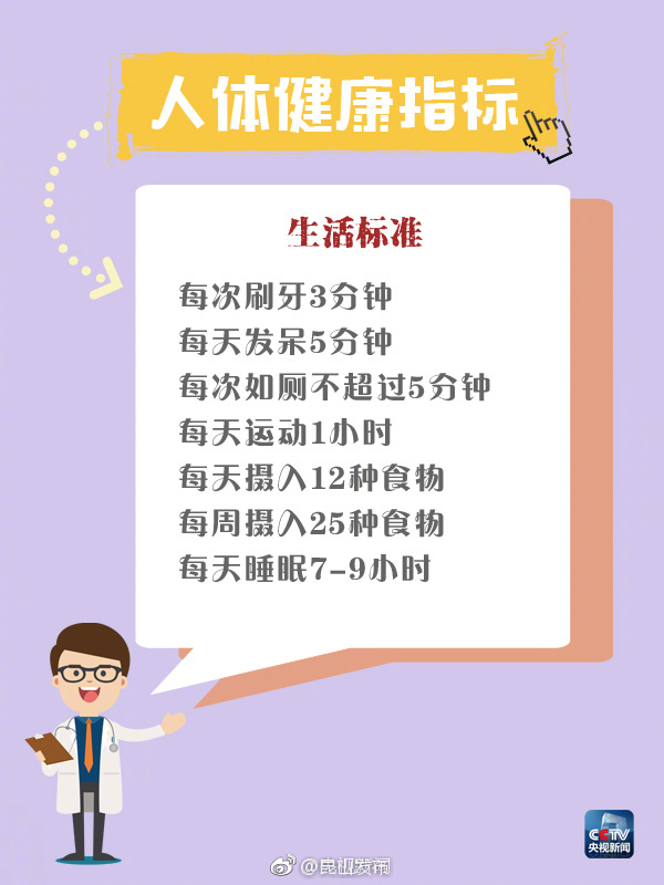 第901页