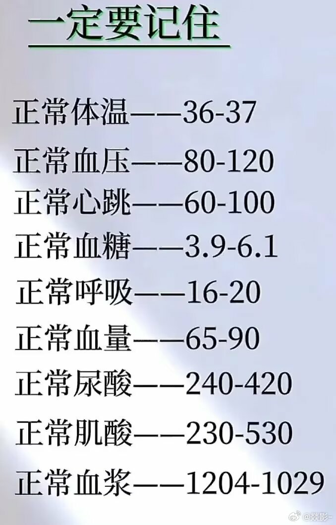 第882页