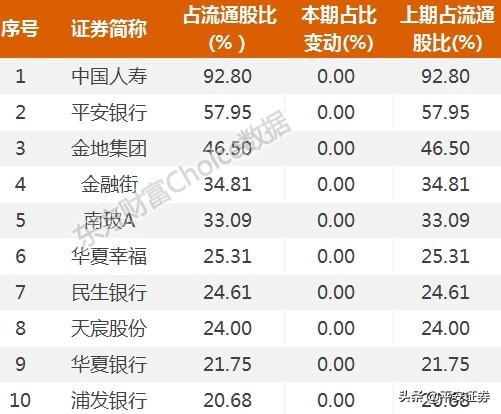 地方新闻 第5页
