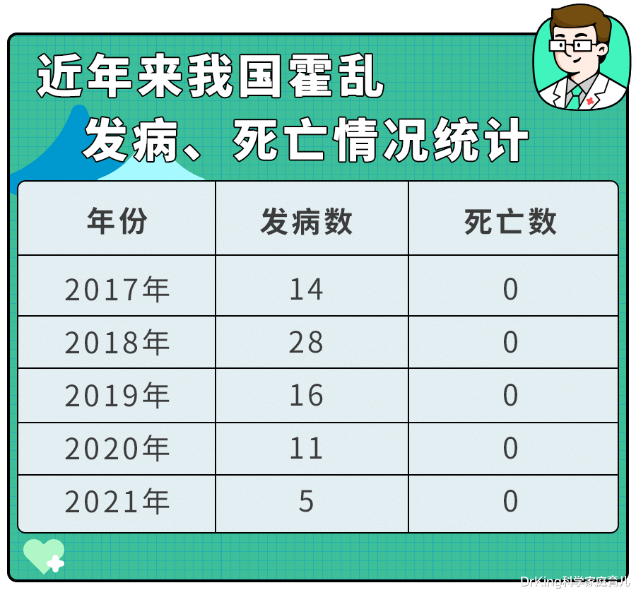 游戏专题 第3页