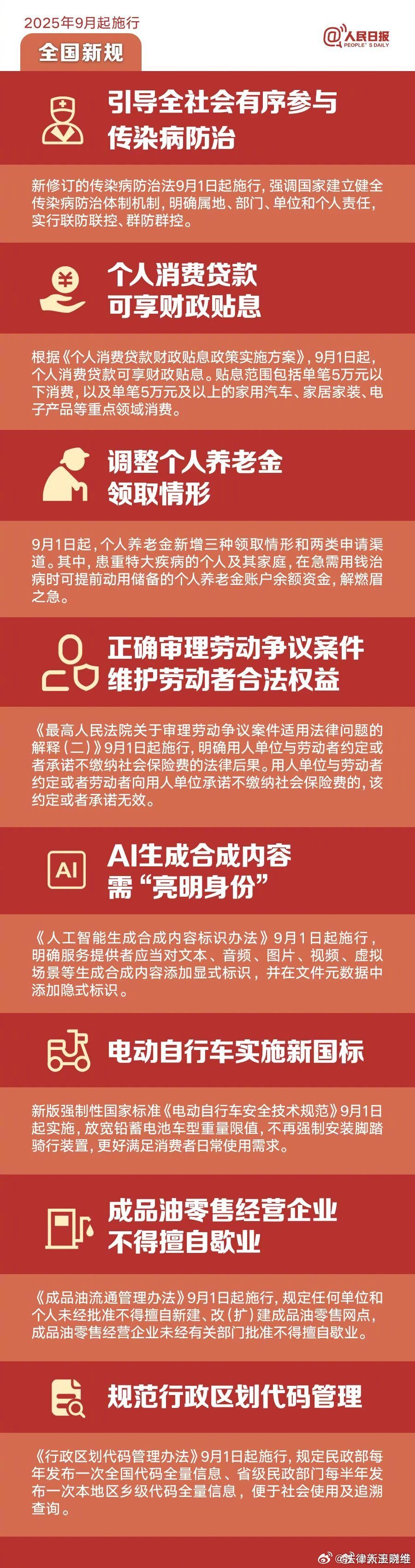 9月1日新规上线九月新规来袭，全面解读9月1日新规上线带来的影响