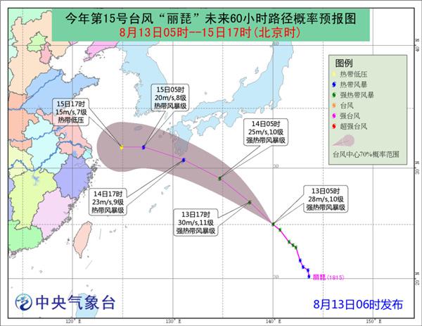 最新资讯 第84页
